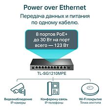 Настраиваемый коммутатор TP-Link TL-SG1210MPE