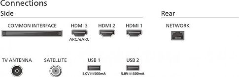 Телевизор Philips 65PUS8139/60