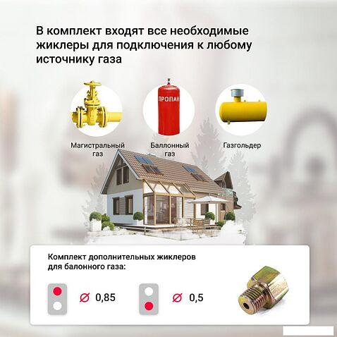 Варочная панель Simfer H30V20W570