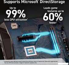 SSD Crucial T700 2TB CT2000T700SSD3