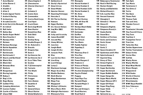 Игровая приставка Magistr Drive Turbo 222 игры