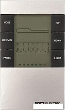 Метеостанция TDM Electric Климат 1 SQ4006-0001