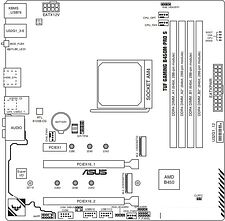 Материнская плата ASUS TUF Gaming B450M-Pro S Материнская плата ASUS TUF Gaming B450M-Pro S