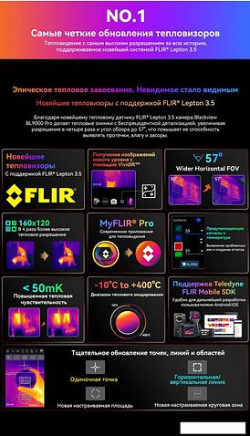 Смартфон Blackview BL9000 Pro 12GB/512GB (межзвездный черный)