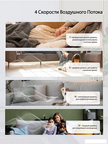 Вентилятор Vivaris VAF W034 057