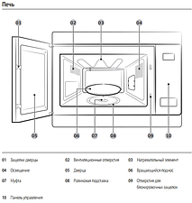 Микроволновая печь Samsung MG22M8054AK
