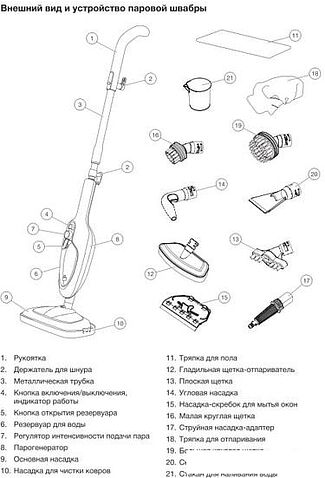 Паровая швабра Blackton Bt SM1111