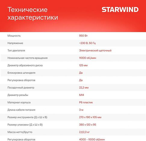 Угловая шлифмашина StarWind AG125E-950