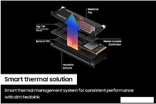 SSD Samsung 990 Pro с радиатором 1TB MZ-V9P1T0CW