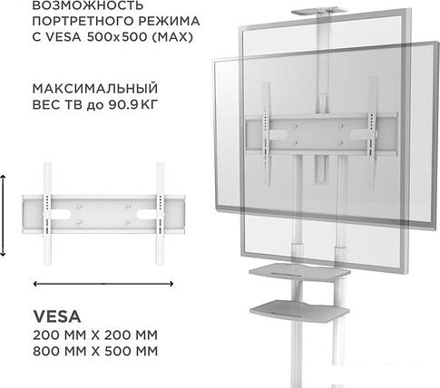 Кронштейн Onkron TS1881W (белый)