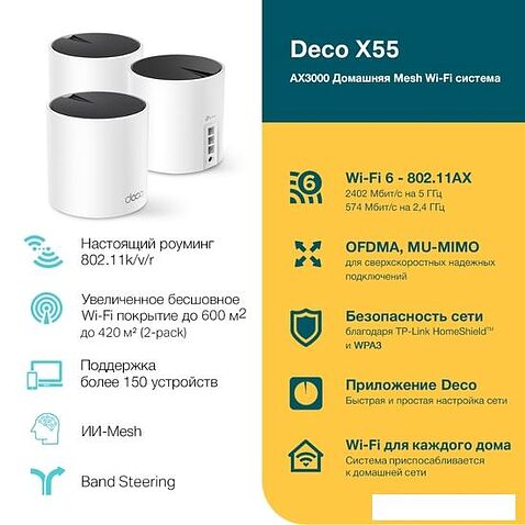 Wi-Fi роутер TP-Link Deco X55 (3 шт)