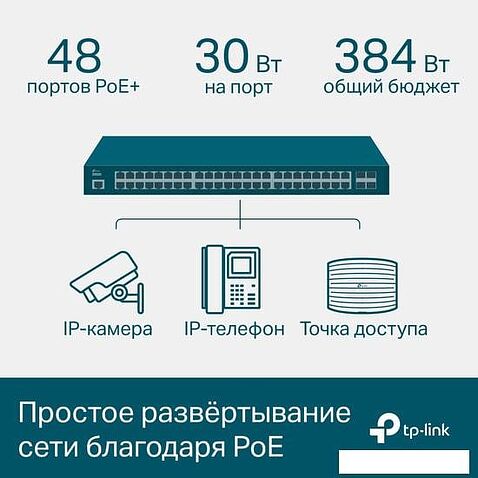Управляемый коммутатор уровня 2+ TP-Link TL-SG3452P