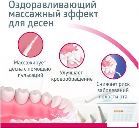 Ирригатор  B.Well MED-900