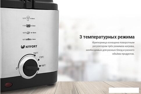 Фритюрница Kitfort KT-2017
