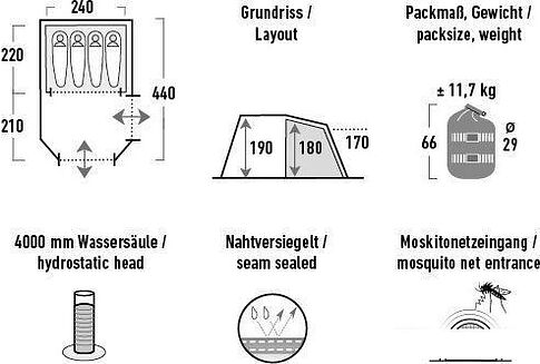 Кемпинговая палатка High Peak Meran 4.0 (светло-серый/темно-серый/зеленый)