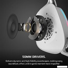 Наушники Corsair Void Wireless v2 (белый)