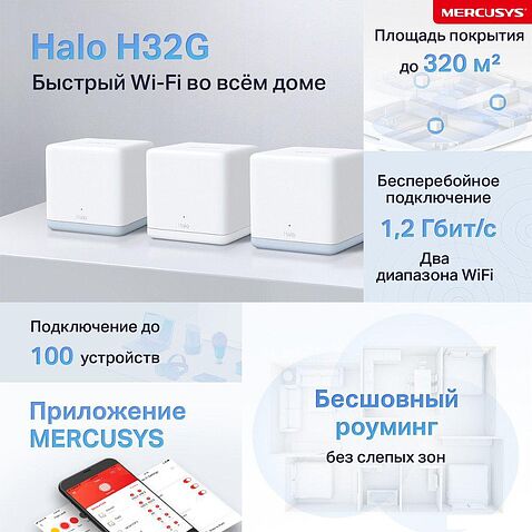 Wi-Fi система Mercusys Halo H32G (3 шт)