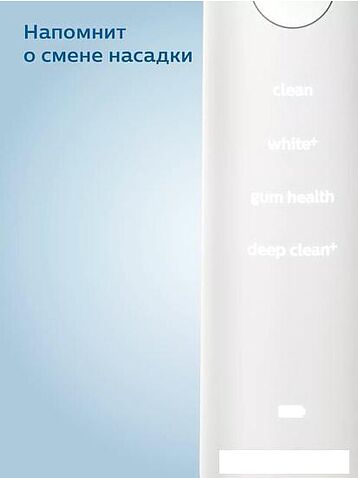 Электрическая зубная щетка Philips DiamondClean 9000 HX9913/17