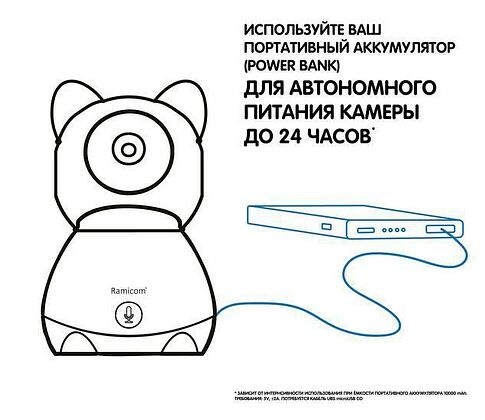 Видеоняня Ramicom VRC300TR