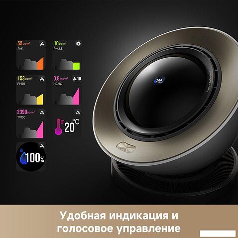 Очиститель воздуха Dreame Air Purifier PM10 CVF24A (евровилка)