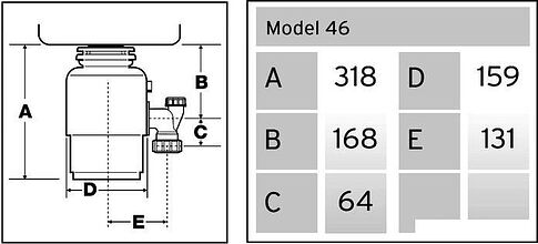 Измельчитель пищевых отходов InSinkErator Model 46