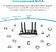 Wi-Fi роутер TP-Link Archer AX1500