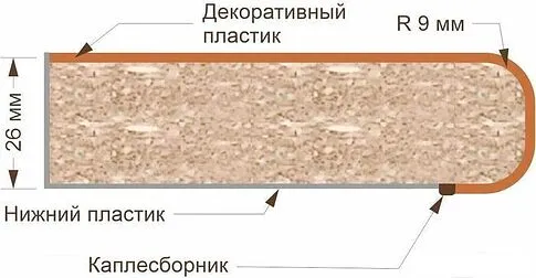 Кухня Кортекс-мебель Корнелия Лира 1.6м (крем/капучино/марсель)