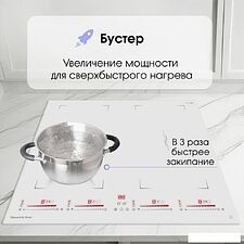 Варочная панель Zigmund & Shtain CI 29.6 W