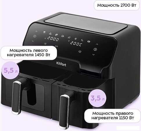 Аэрогриль (аэрофритюрница) Kitfort KT-8148