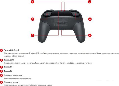 Геймпад Nintendo Switch Pro