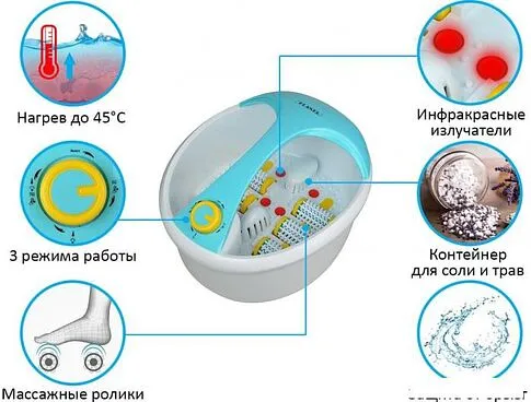 Гидромассажная ванночка Planta MFS-300