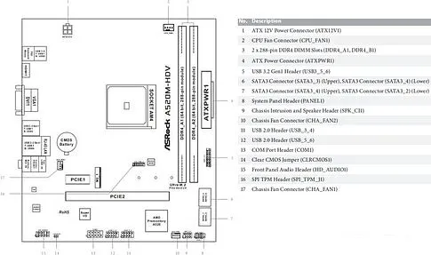 Материнская плата ASRock A520M-HDV