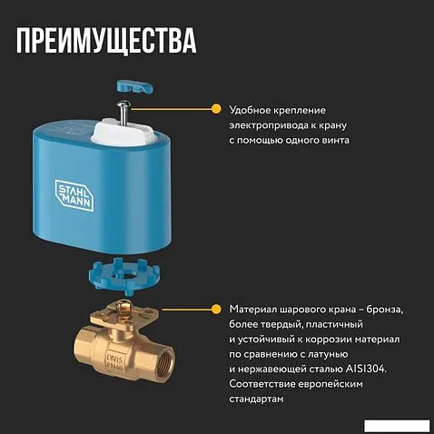 Электрический вентиль Stahlmann 3/4F 12В 2282756