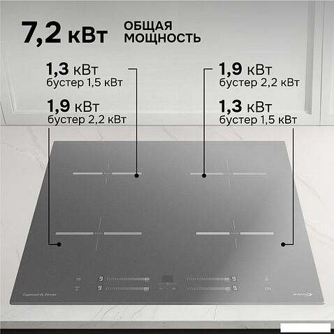 Варочная панель Zigmund & Shtain CI 23.6 S