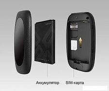 Мобильный 4G Wi-Fi роутер TP-Link M7000 Мобильный 4G Wi-Fi роутер TP-Link M7000