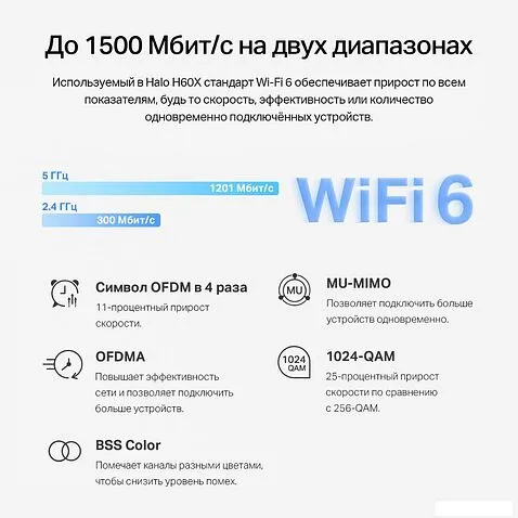 Wi-Fi система Mercusys Halo H60X (2 шт)