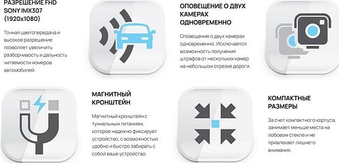 Видеорегистратор-GPS информатор (2в1) Intego Kite 2 FHD