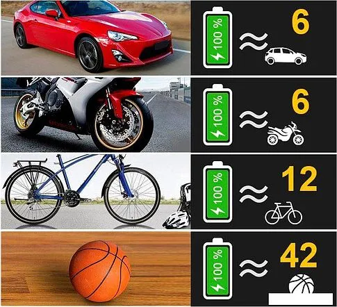 Автомобильный компрессор Soft Drive TBD0604148701