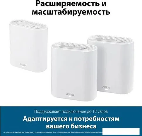 Wi-Fi система ASUS ExpertWiFi EBM68 (2 шт)