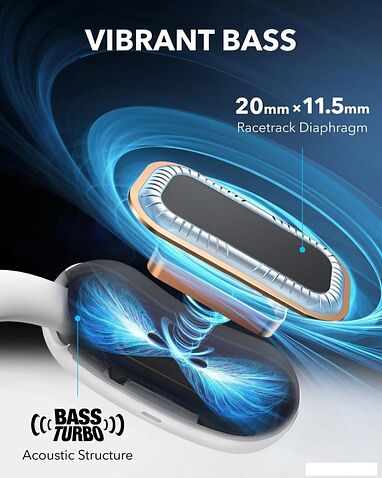 Наушники Anker Soundcore AeroFit 2 (белый)