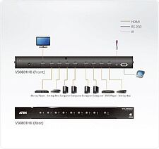 Переключатель Aten VS0801HB-AT-G