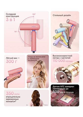 Фен Dreame Hair Dryer Pocket Cake Pink AHD51 (розовый)