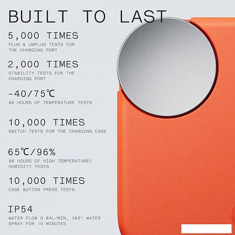 Наушники CMF Buds A (черный)