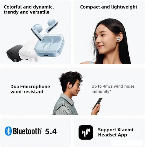 Наушники Xiaomi Redmi Buds 6 Active M2344E1 (голубой, международная версия)