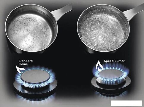 Варочная панель Electrolux KGS6426SX