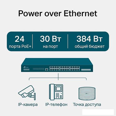 Управляемый коммутатор 2-го уровня TP-Link TL-SG3428MP V2