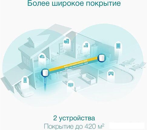 Wi-Fi система TP-Link Deco X50 (2 шт)