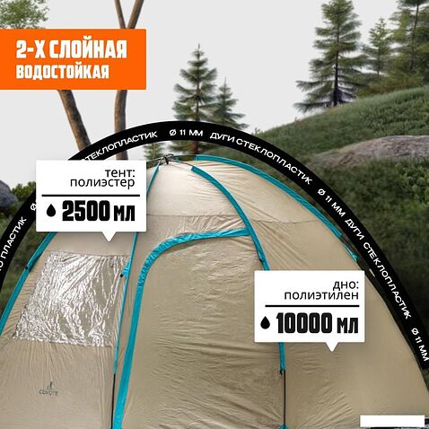 Кемпинговая палатка Coyote CL-B15 и два спальных мешка Sundays ZC-SB001 (синий)