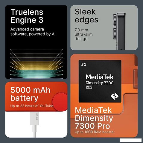 Телефон CMF Phone 2 Pro 8GB/128GB (белый)