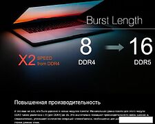 Оперативная память Silicon-Power 32ГБ DDR5 4800 МГц SP032GBLVU480F02 Оперативная память Silicon-Power 32ГБ DDR5 4800 МГц SP032GBLVU480F02